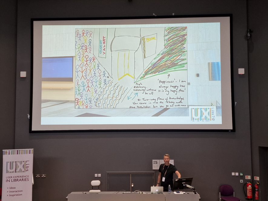 Presentation slide from Andy Priestner's presentation at UXLibs, a scan of a library user's drawing of what the library is to them.