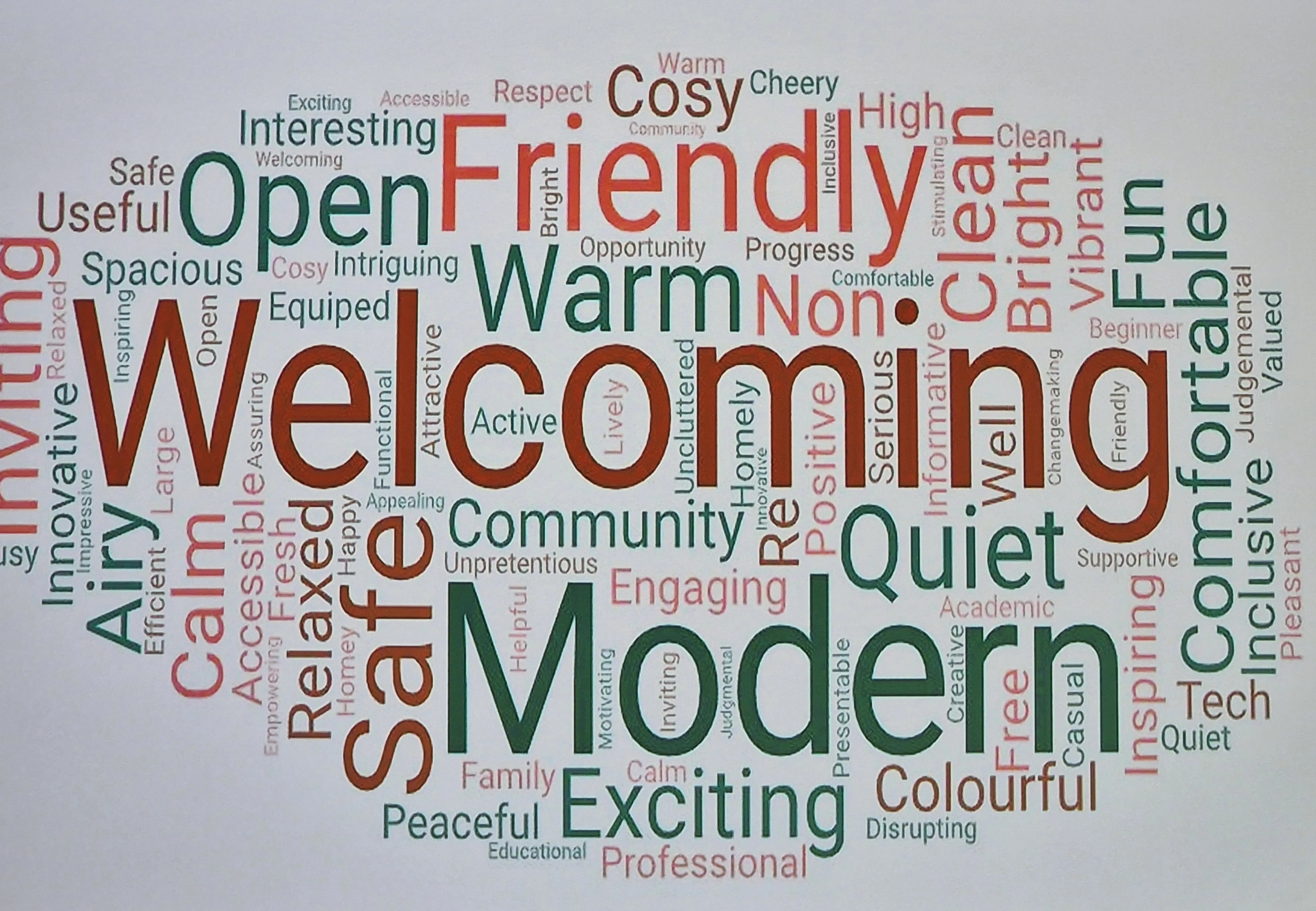 Norfolk Libraries Word Cloud of what People Want from the Libraries, the biggest words are Welcoming, Modern, Friendly, Open, Warm, Quiet