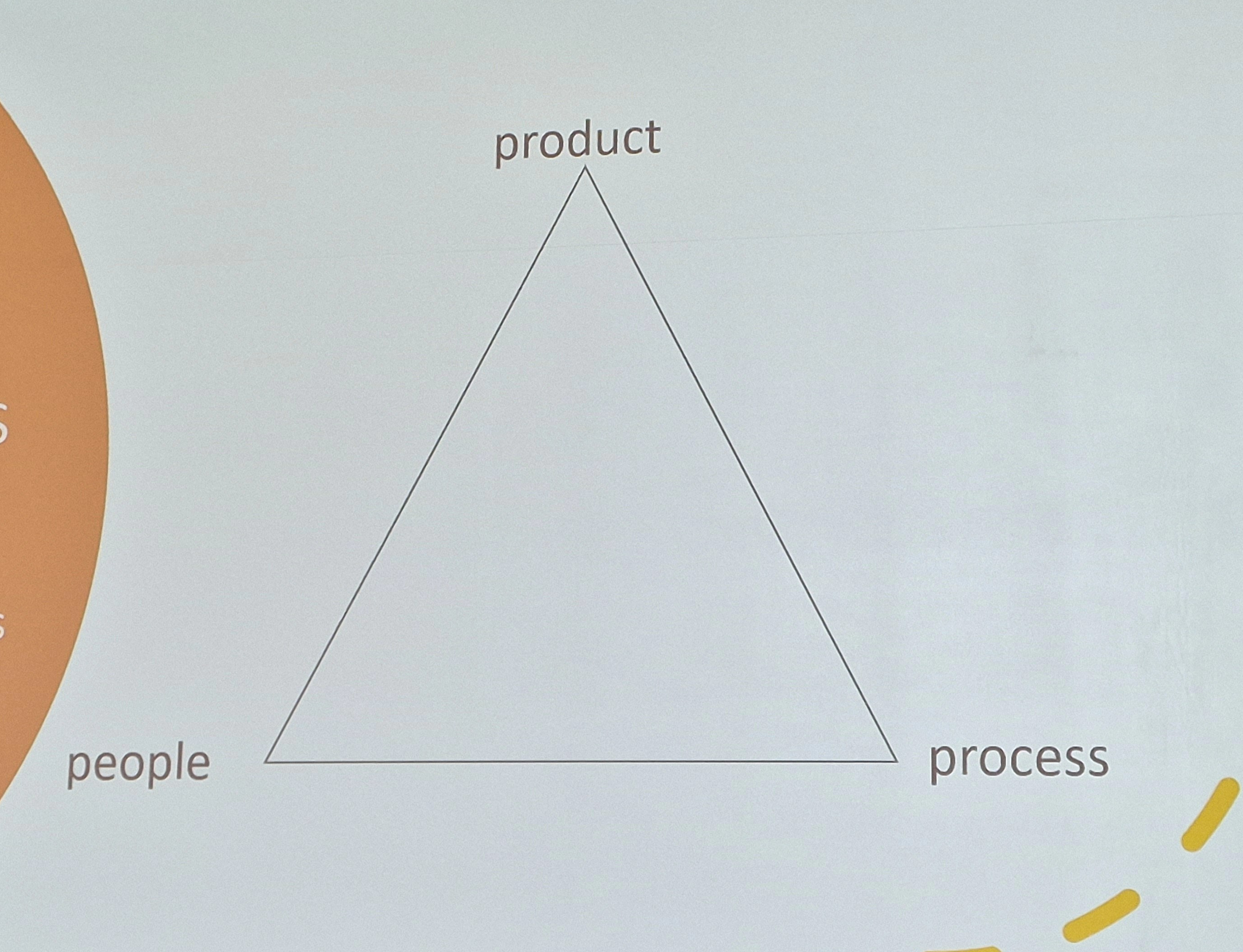 UXLibs 2023 What Drives Business Larissa Tijsterman